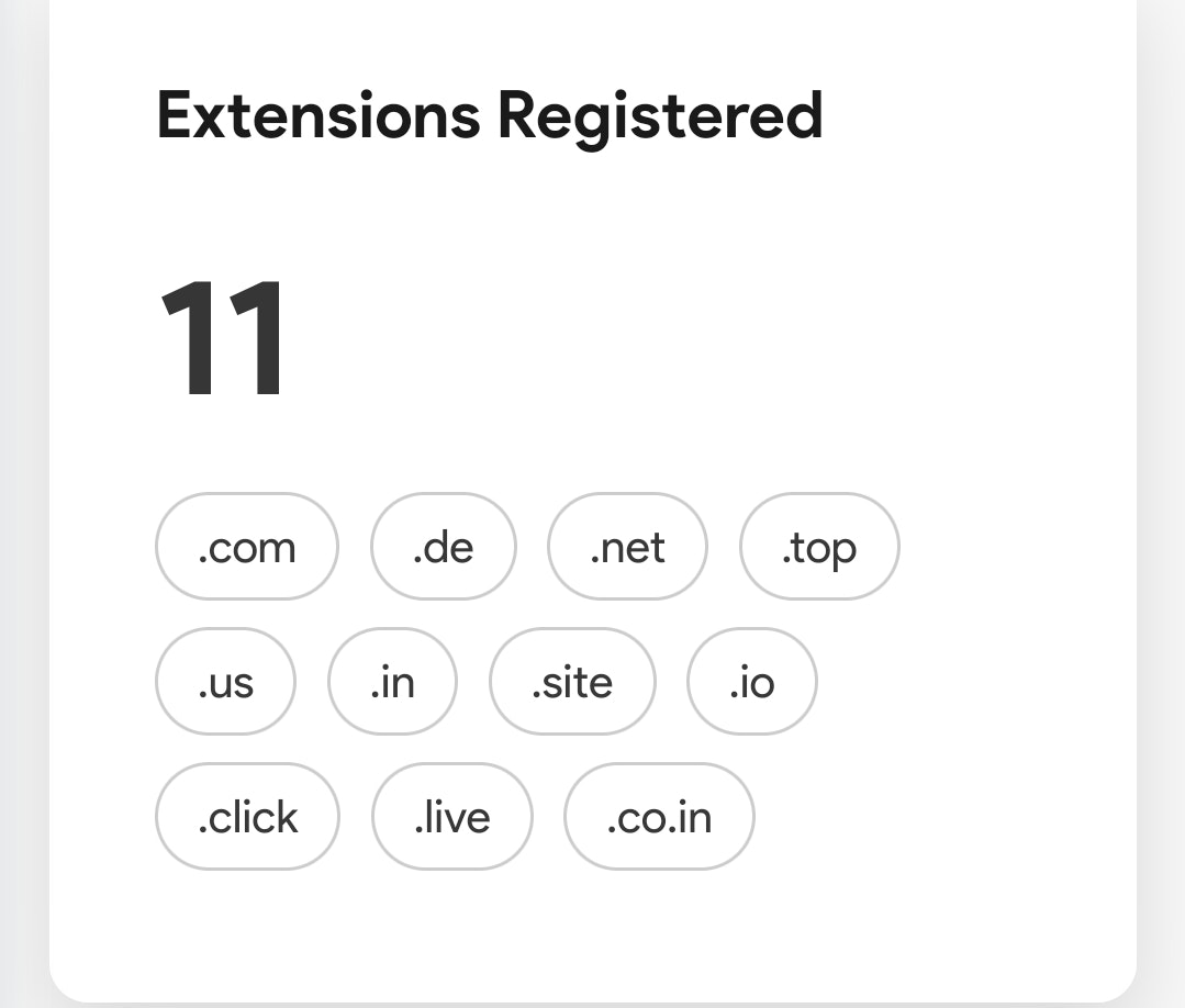 Domain name for Coder / Developers - Main product screenshot demonstrating key features and user interface