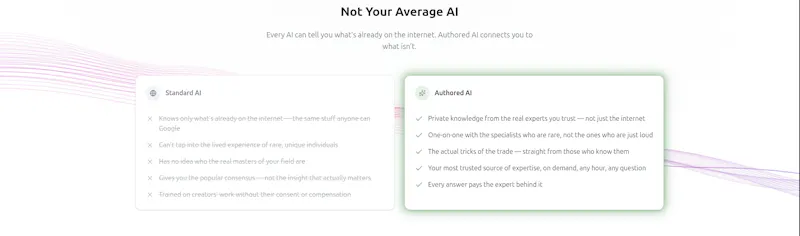 Authored AI screenshot 1
