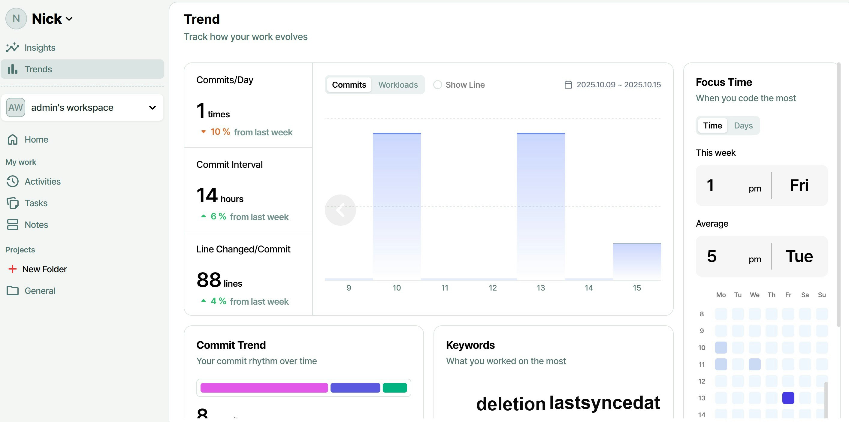 Alinet Team - Main product screenshot demonstrating key features and user interface