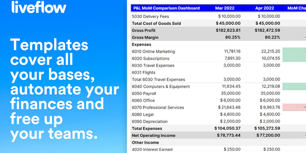 LiveFlow - Product Information, Latest Updates, and Reviews 2024 ...