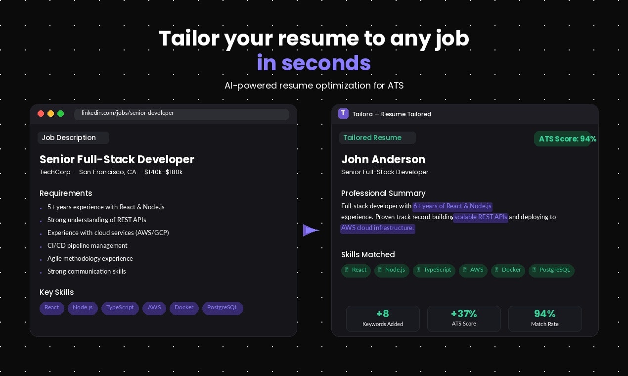 Tailora gallery image