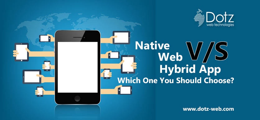 Best Web Designing Company | Website Design India