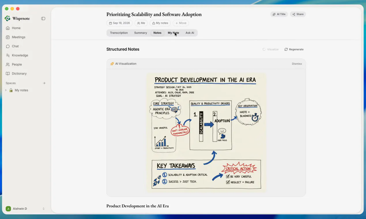 Wisprnote gallery image