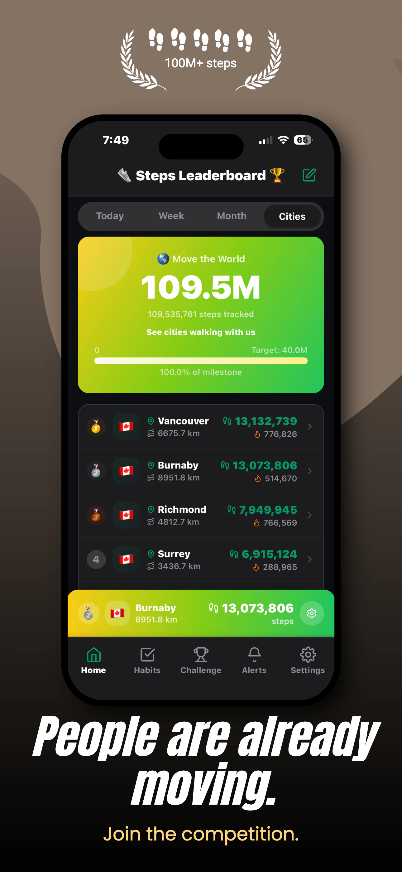 HabiLife screenshot 2