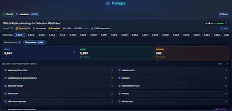 PyDeps gallery image