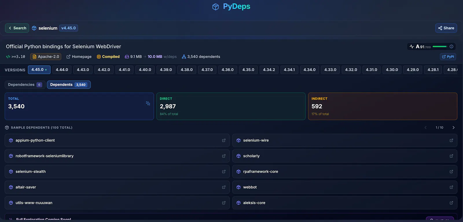 PyDeps screenshot 5
