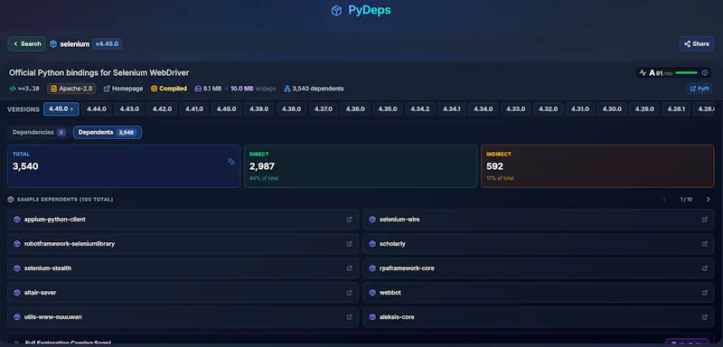 PyDeps screenshot 5