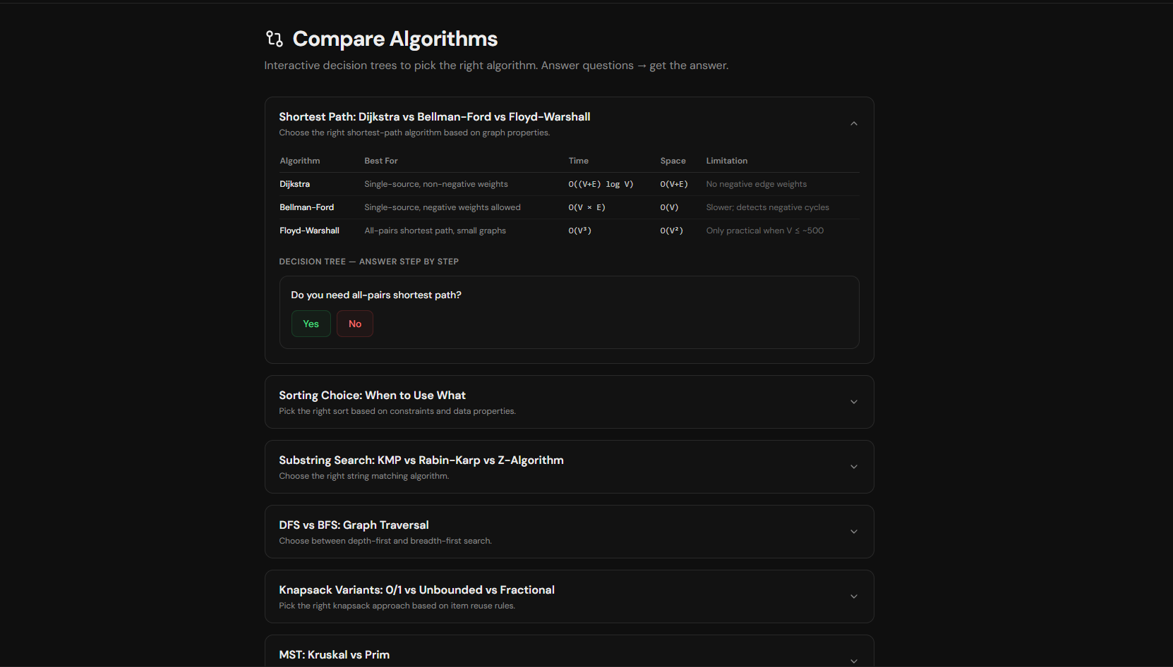 GrindSDE gallery image