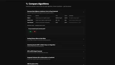 GrindSDE gallery image