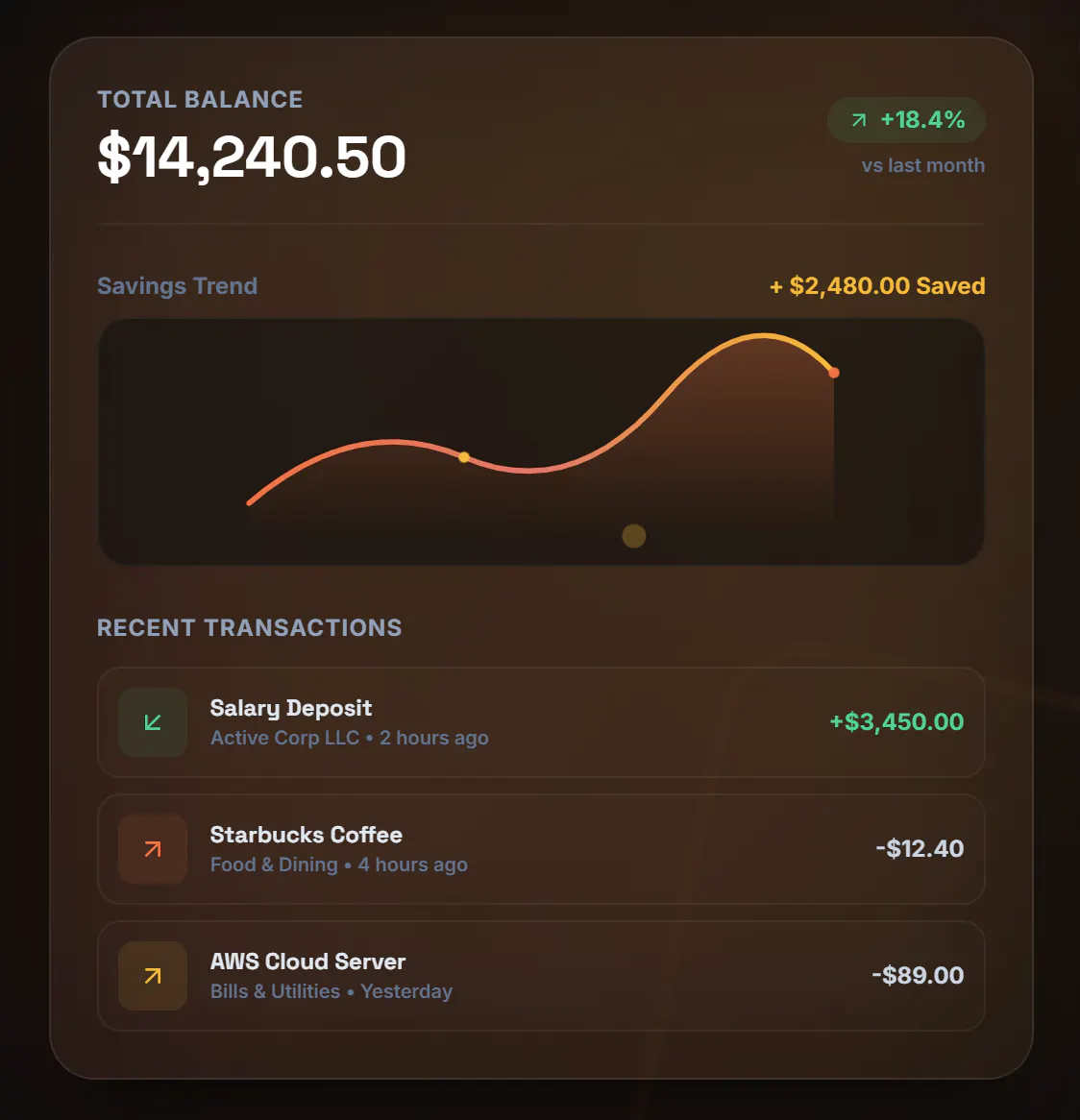Expense Tracker