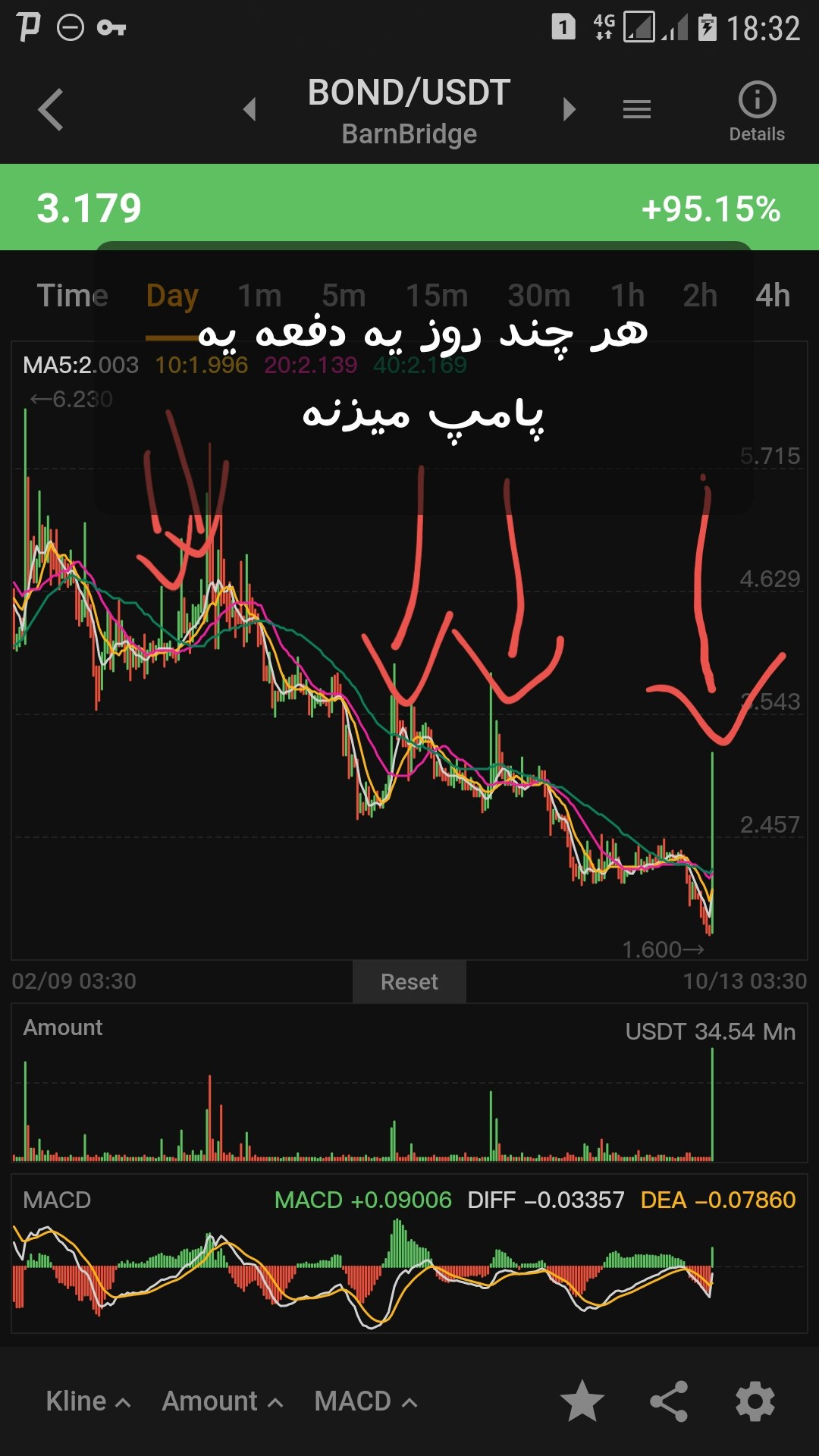 Sajjadelec gallery image