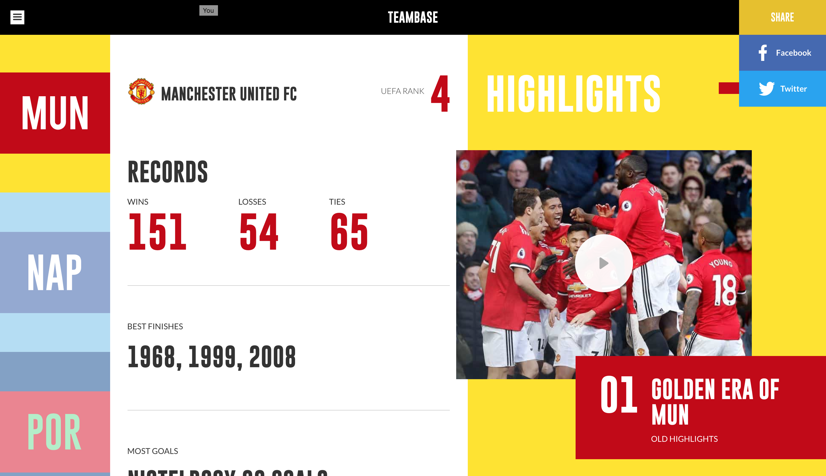 TeamBase gallery image