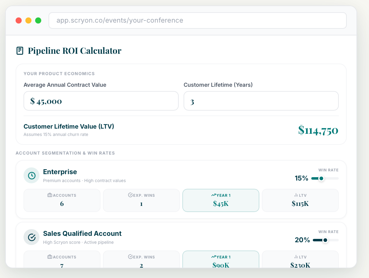 Scryon: B2B Event Intelligence Platform gallery image