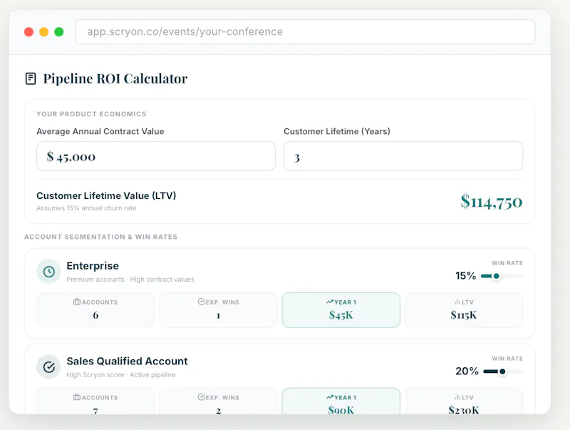 Scryon: B2B Event Intelligence Platform screenshot 4