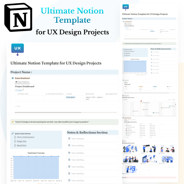 Modelo de noção final para o design UX