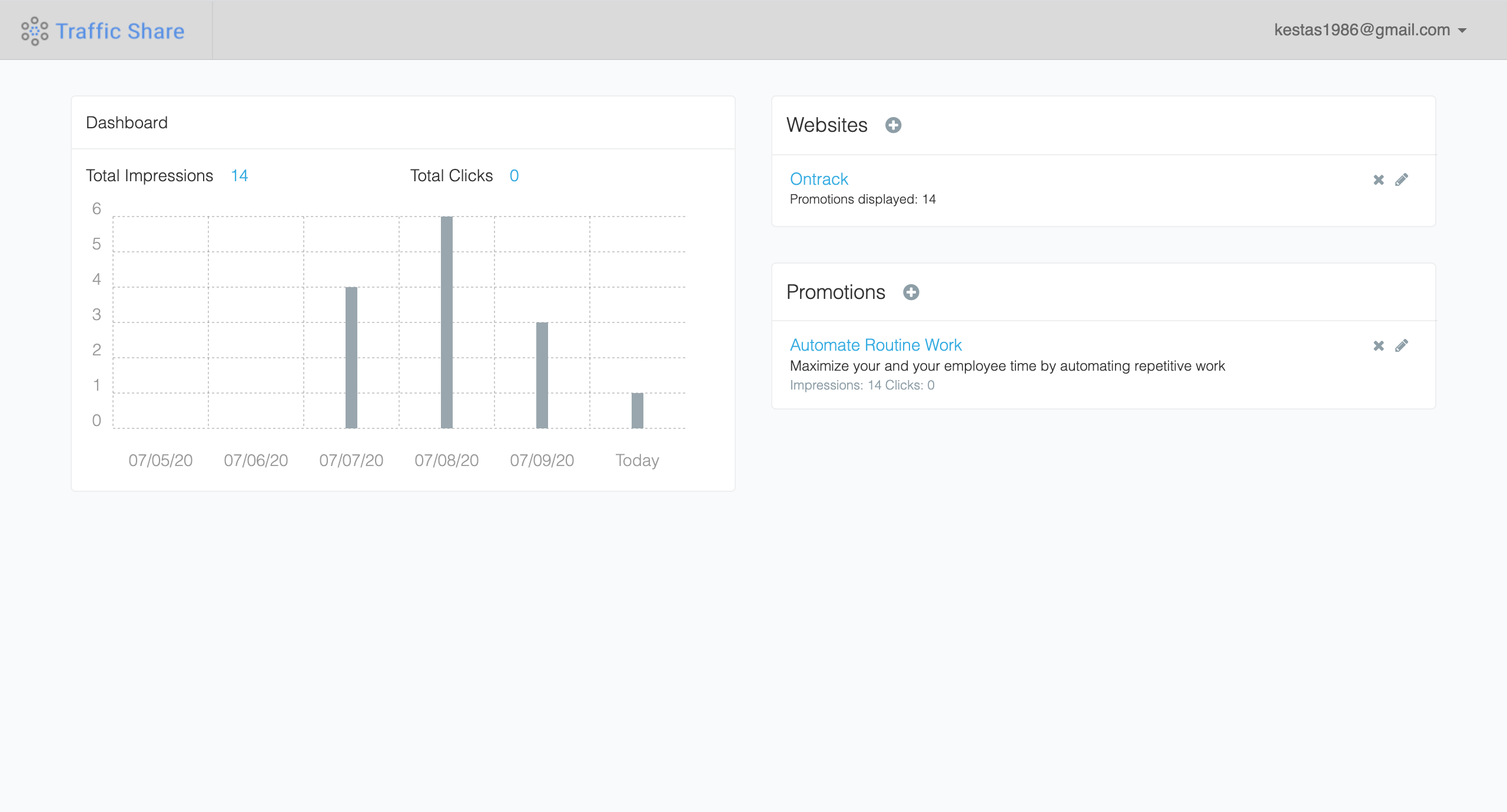 TrafficShare gallery image