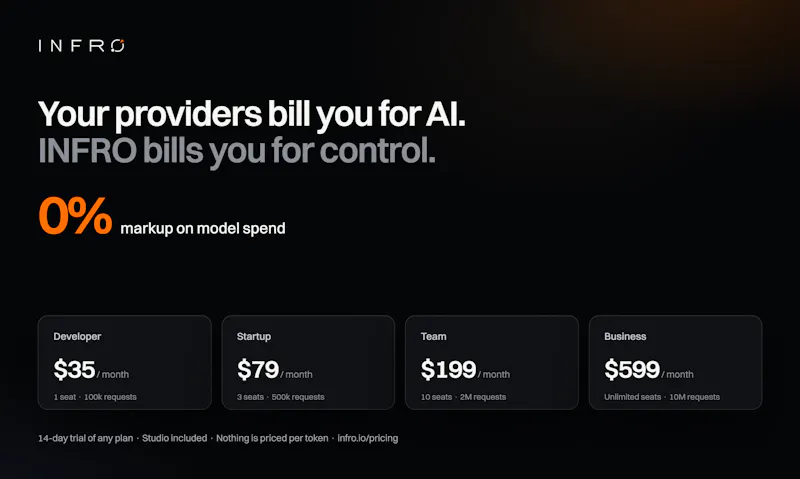 INFRO screenshot 12