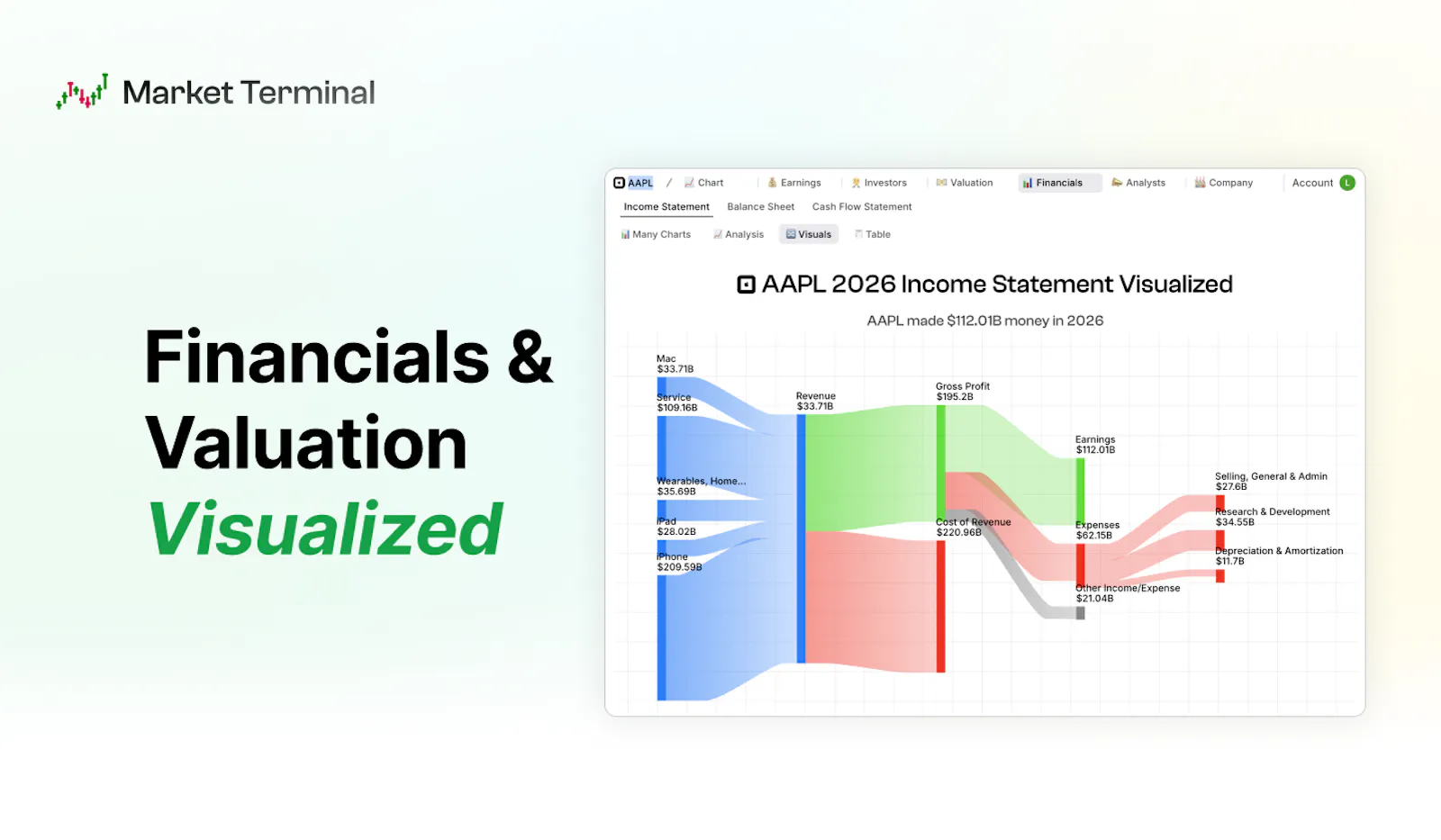 Market Terminal AI Predictions screenshot 9