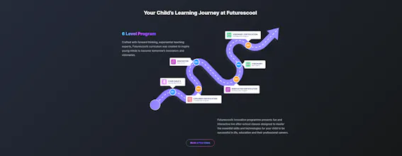 Futurescool gallery image