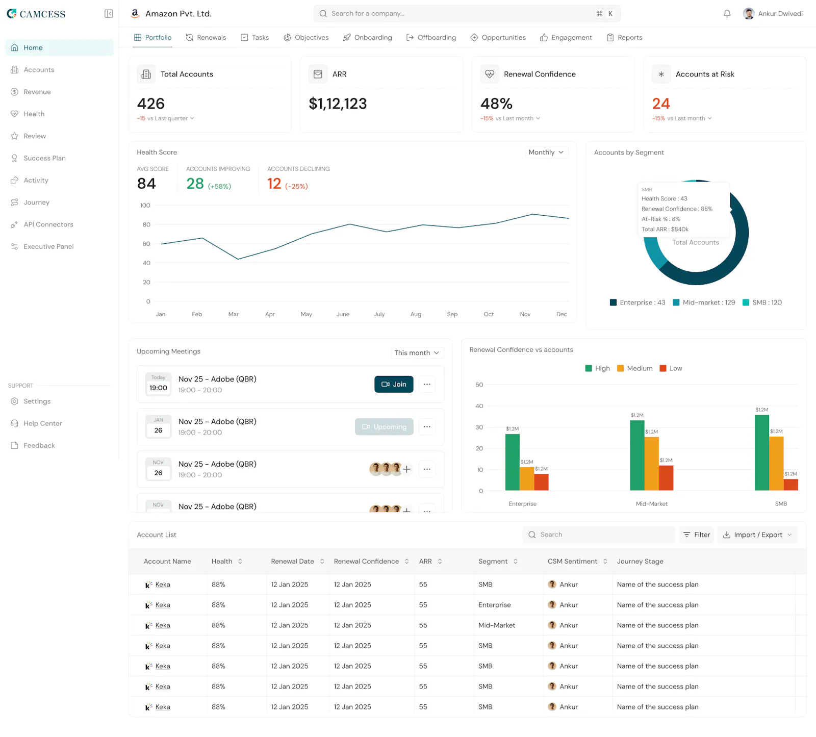 CAMCESS - AI Customer Success screenshot 4