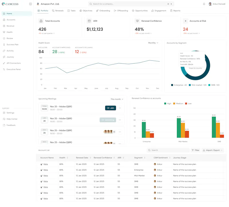 CAMCESS - AI Customer Success screenshot 4