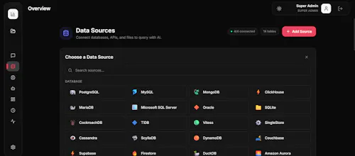OpenBI gallery image