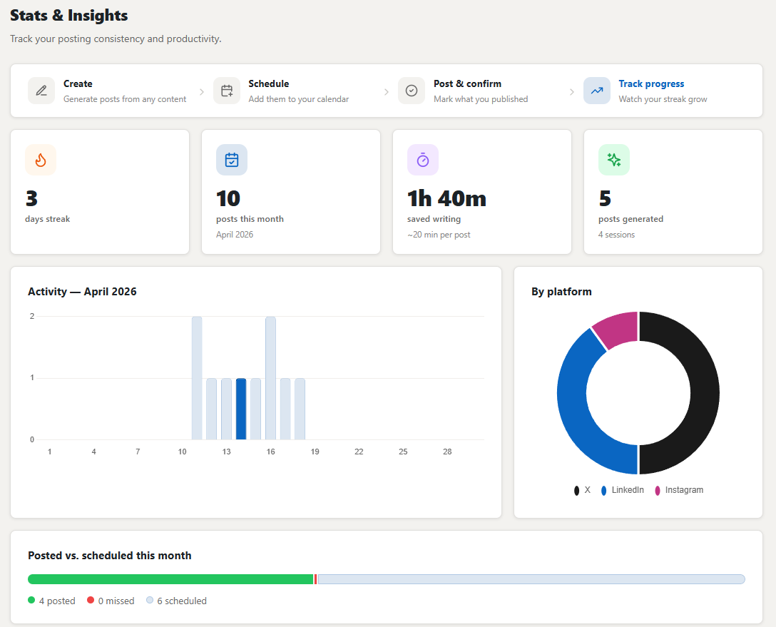 Postinity gallery image