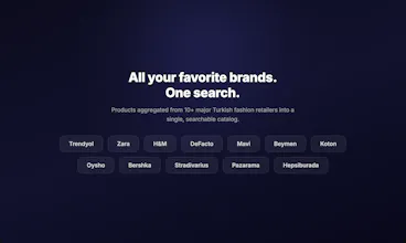 Vitrin AI - Hyper Personalized Fashion gallery image