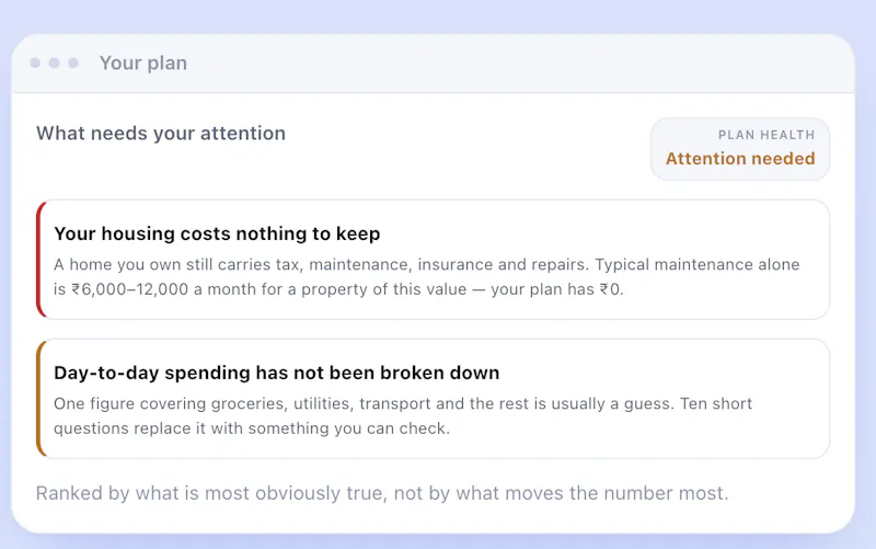 Nivritee screenshot 5