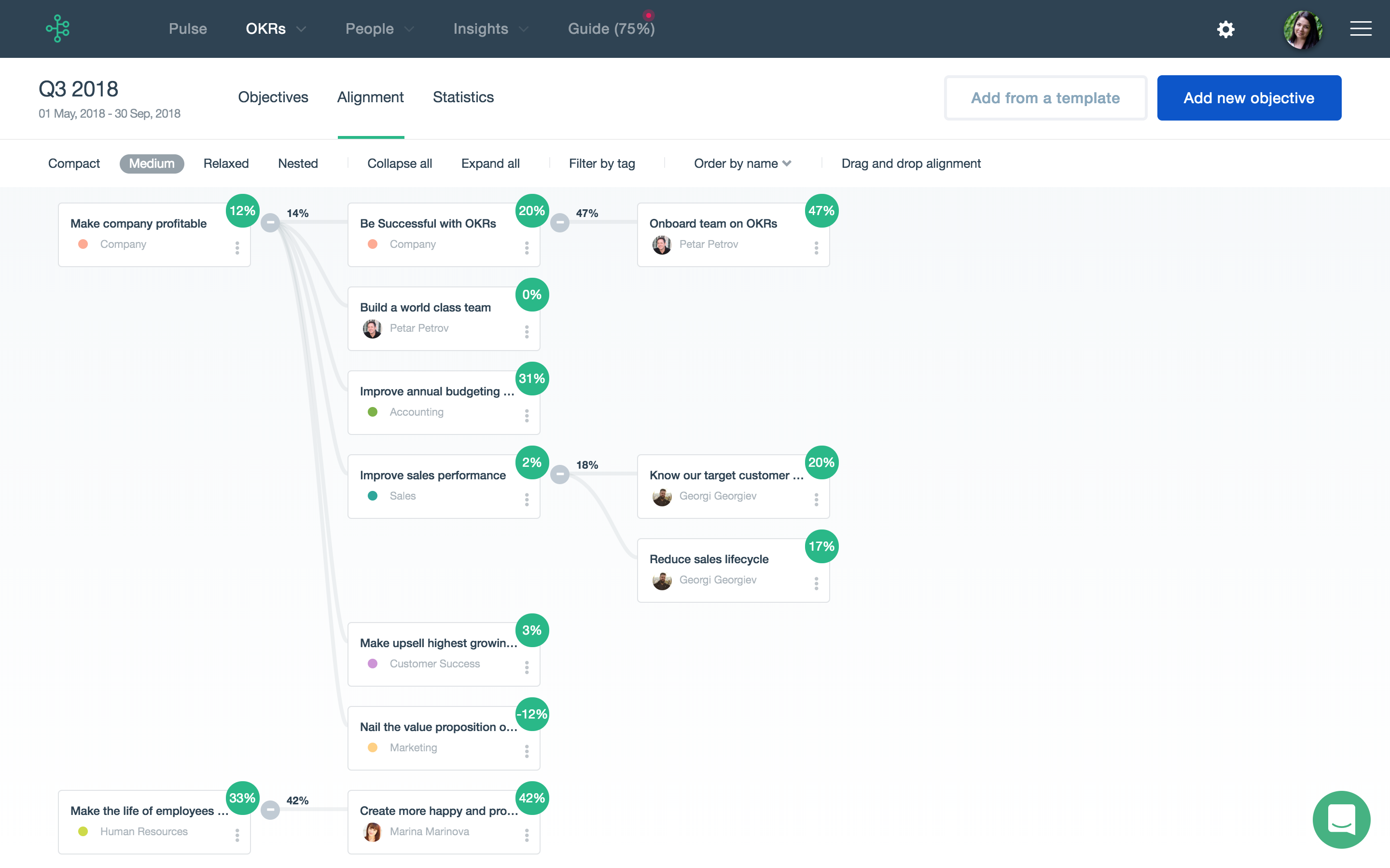 Gtmhub gallery image