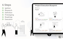Project Execution Blueprint media 2