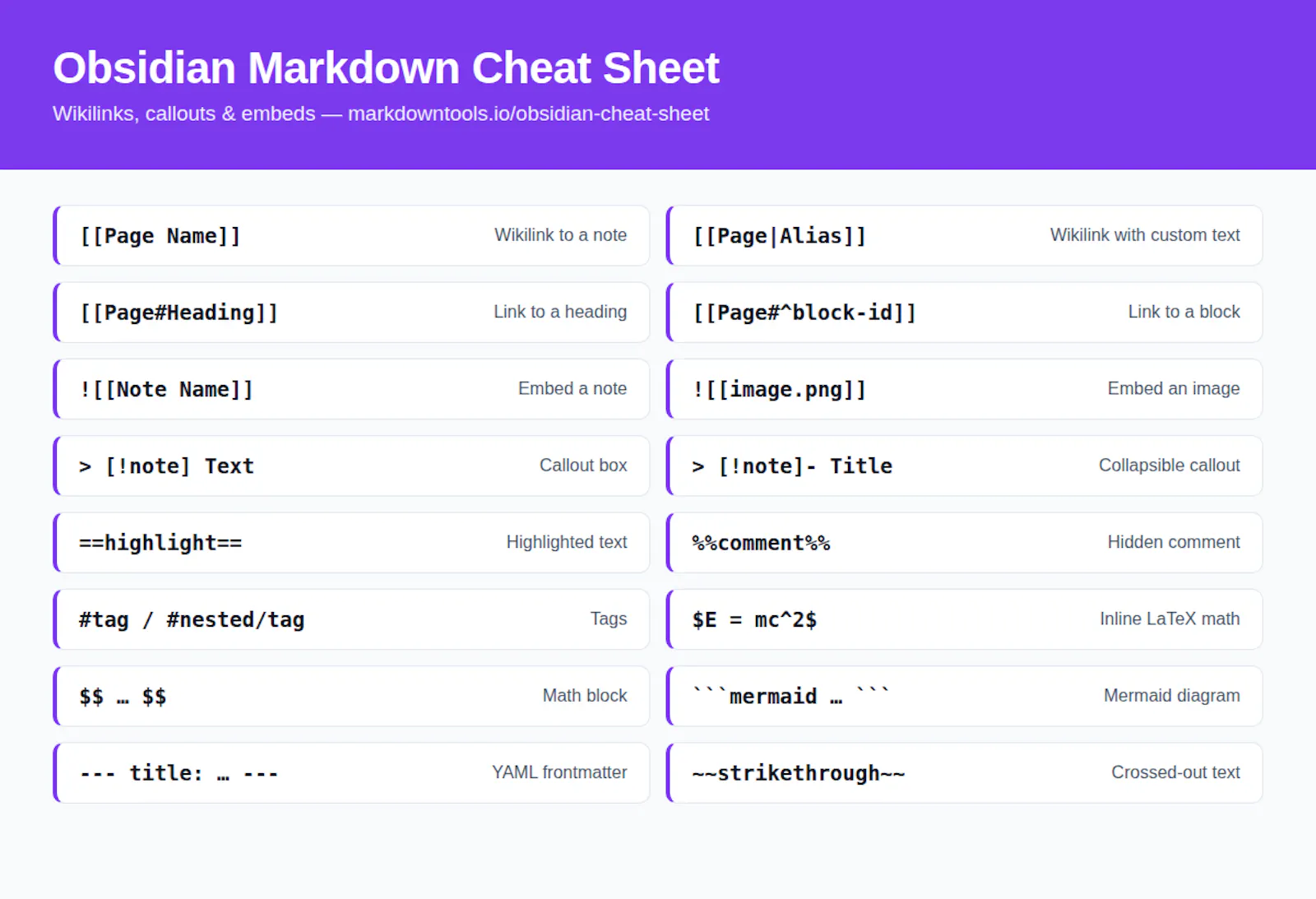 Markdown Tools screenshot 3