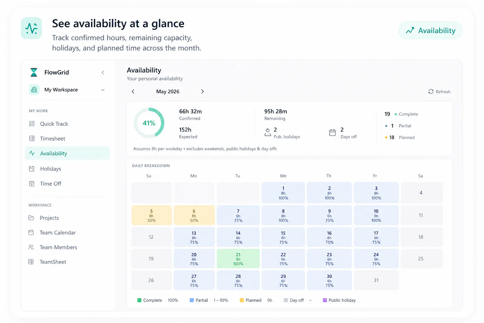 FlowGrid Tracking & Planning screenshot 10