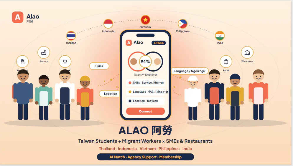 alao gallery image