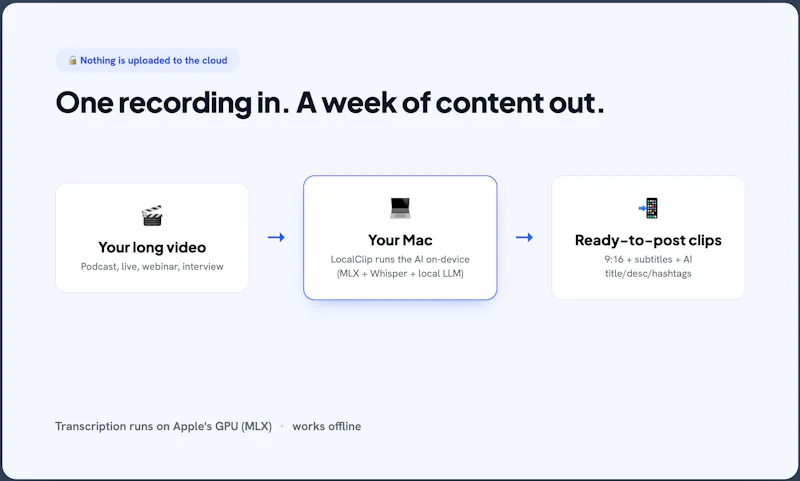 LocalClip screenshot 3
