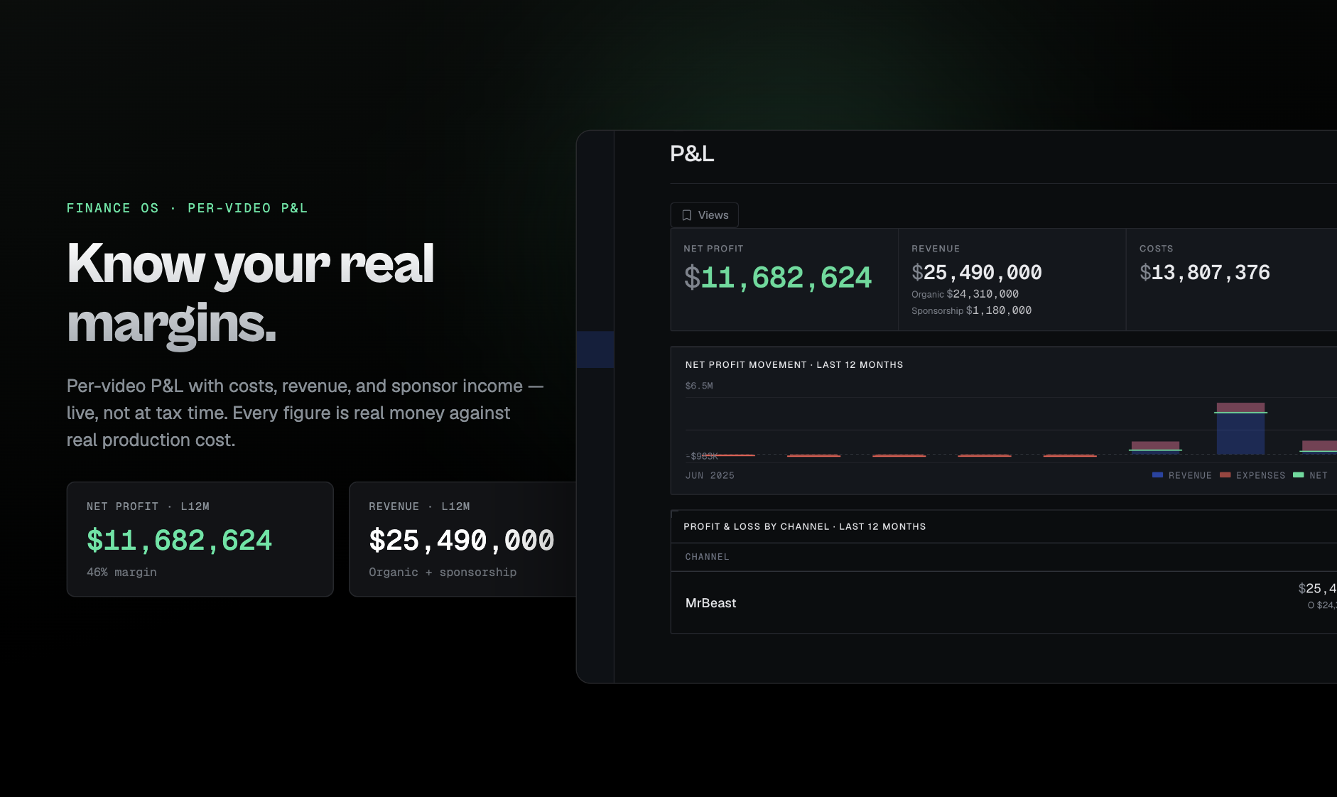 Showyard — One Workspace for YT Creators gallery image