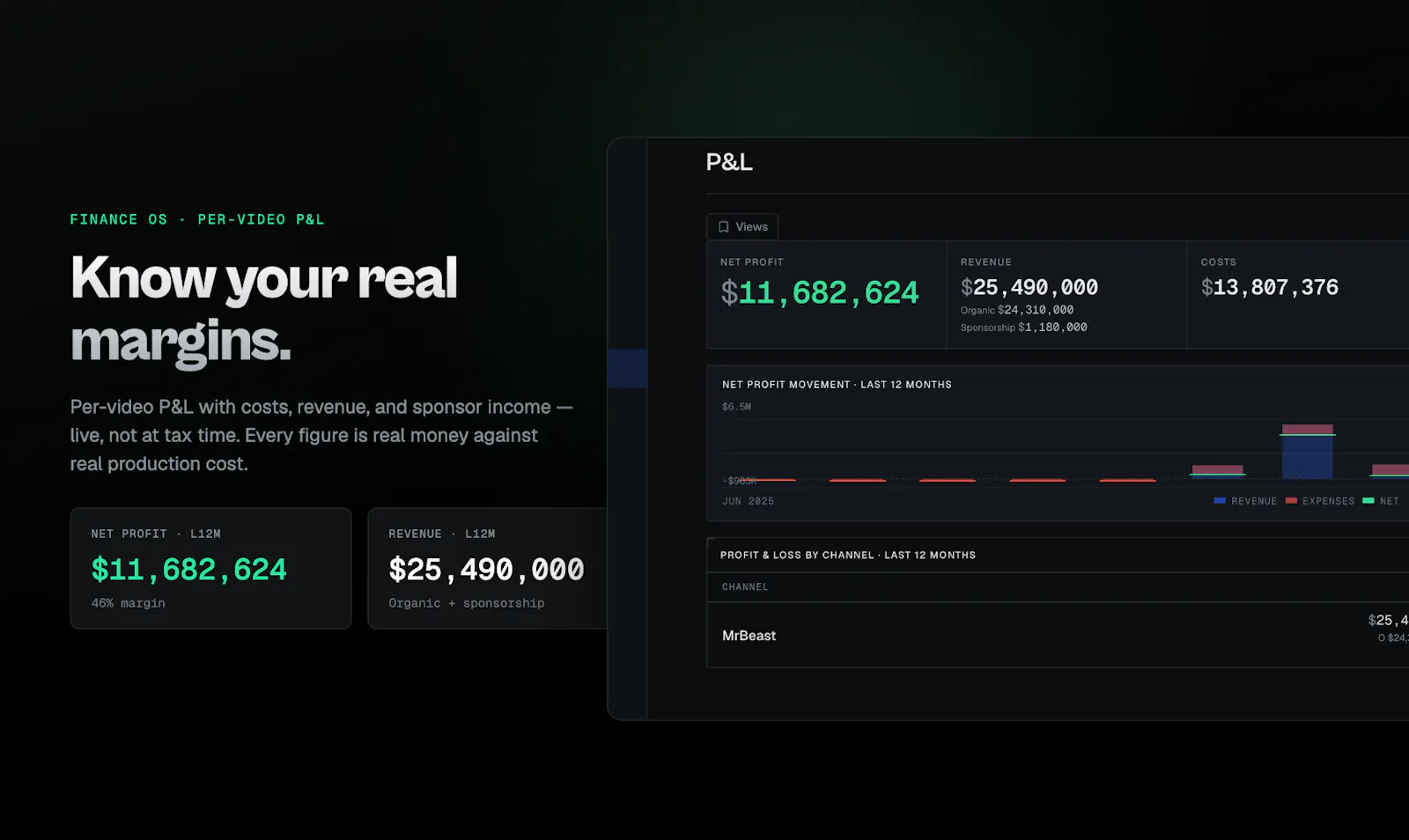 Showyard — One Workspace for YT Creators screenshot 4