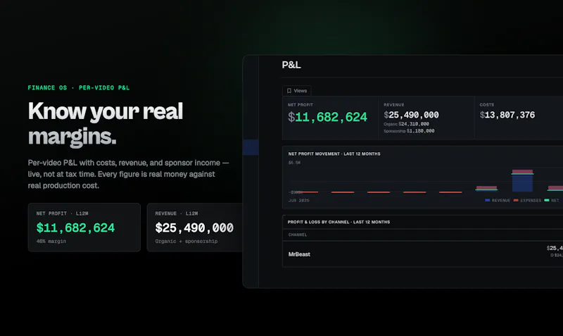 Showyard — One Workspace for YT Creators screenshot 4