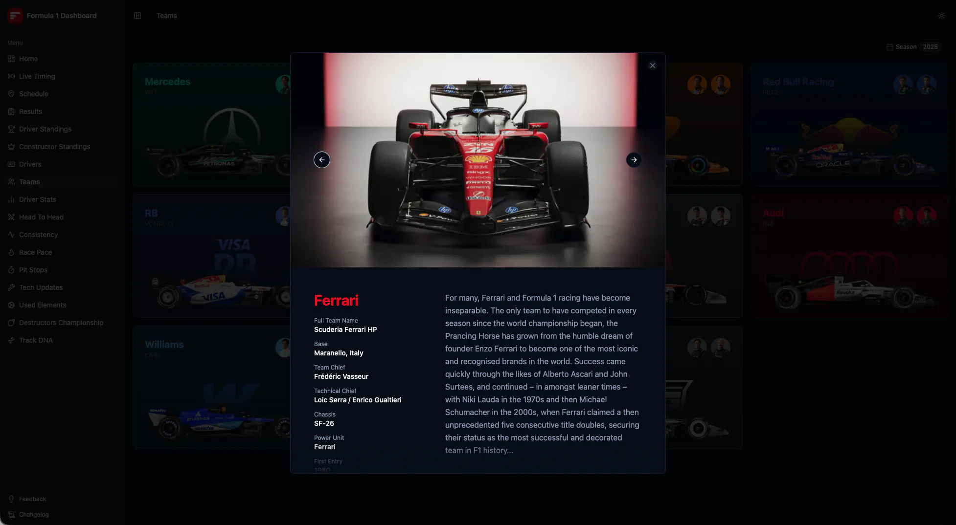 Formula 1 Dashboard gallery image
