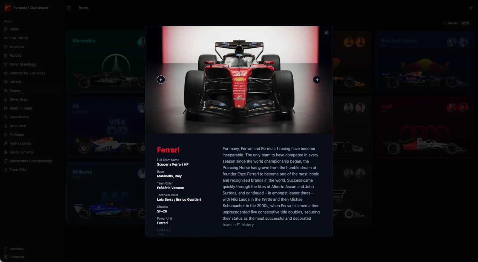 Formula 1 Dashboard screenshot 7