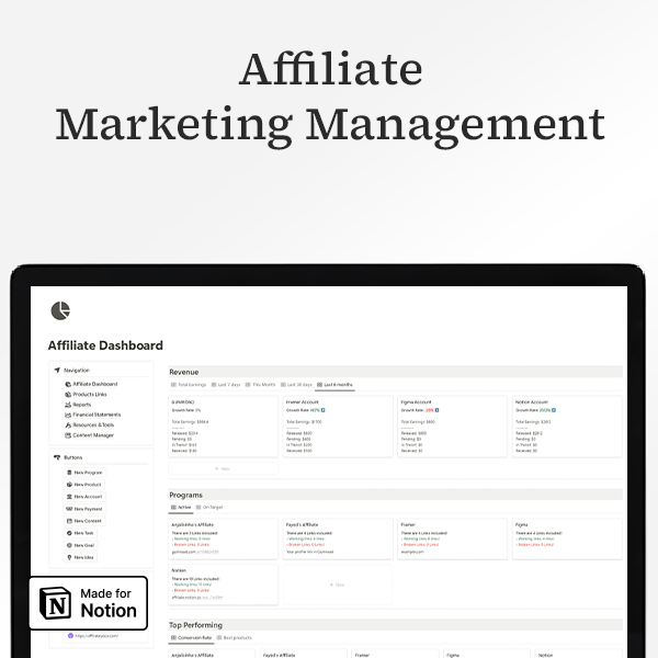 Affiliate Program Tracker
