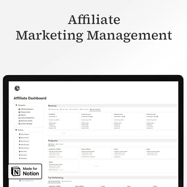 Affiliate Program Tracker