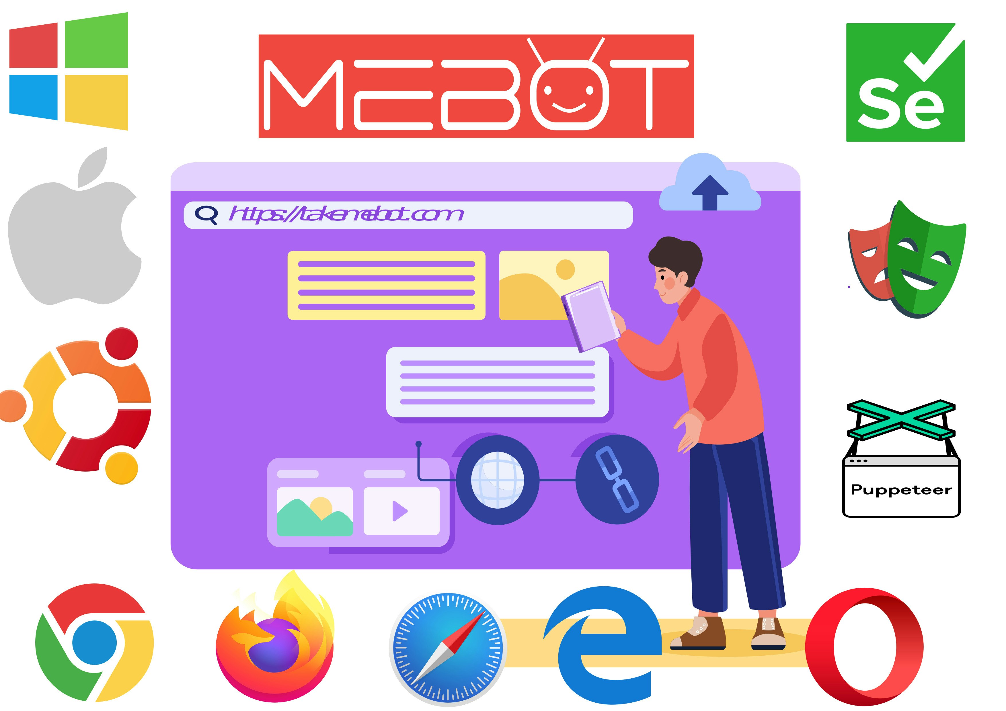 Mebot - Bugün otomatikleştirin, Yarın Gelin: Daha Akıllı Bir Gelecek Oluşturma medya 2