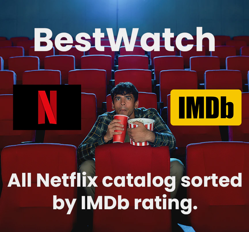 BestWatch