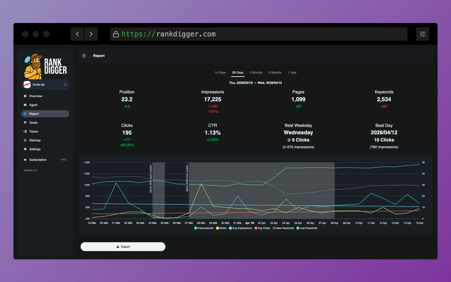 Search Analytics gallery image