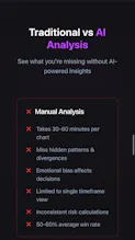 MightyChart.io gallery image