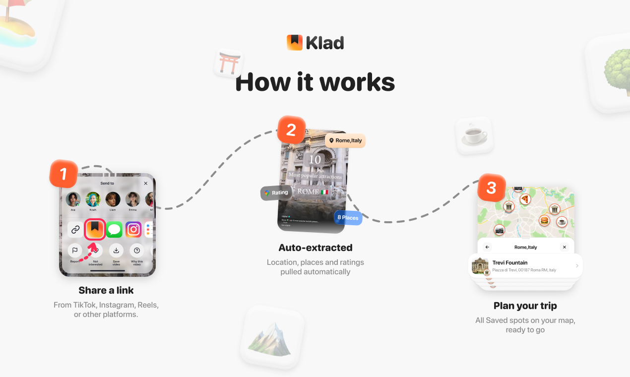 Klad: Save, Organize & Plan gallery image