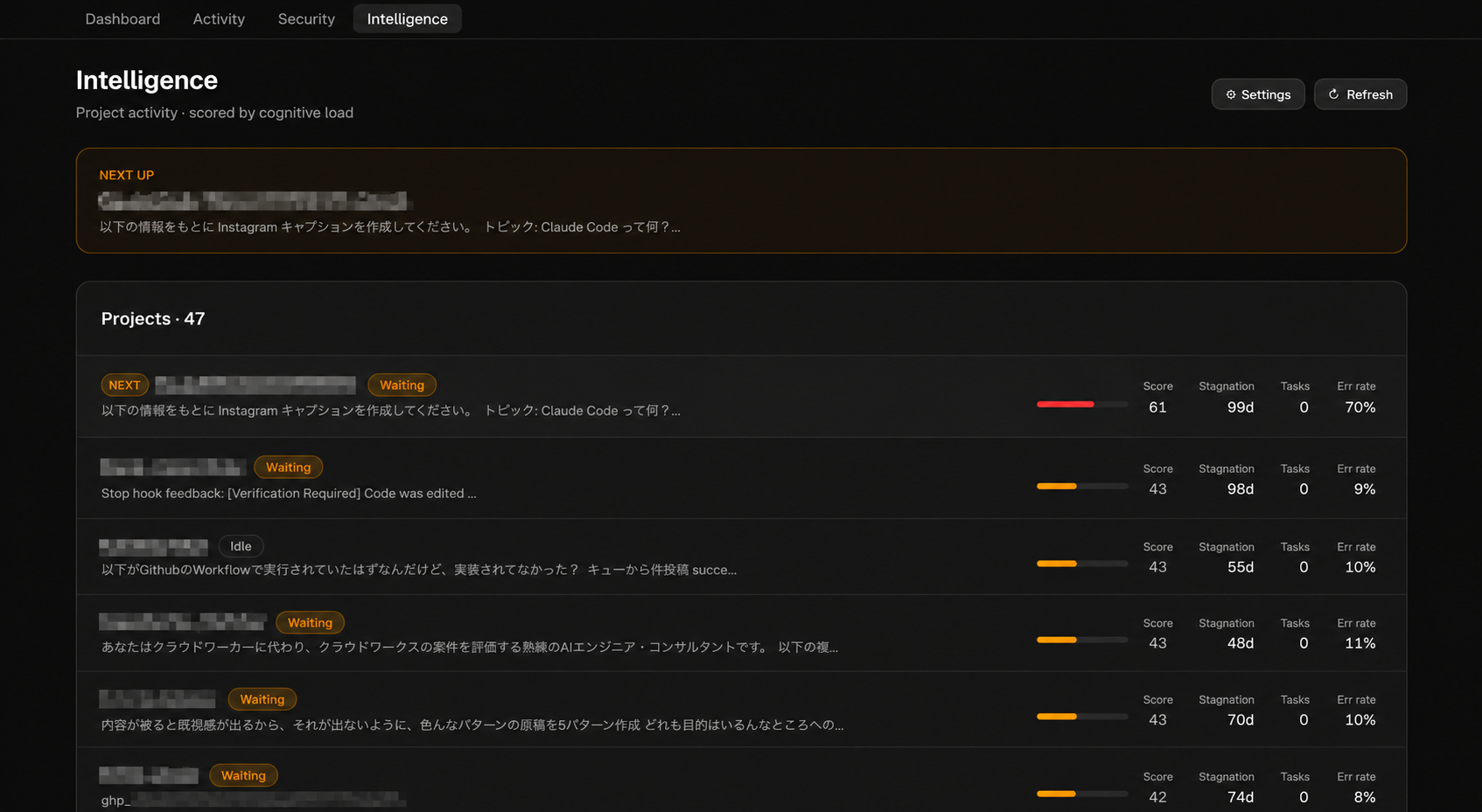 Claude Token Dashboard gallery image