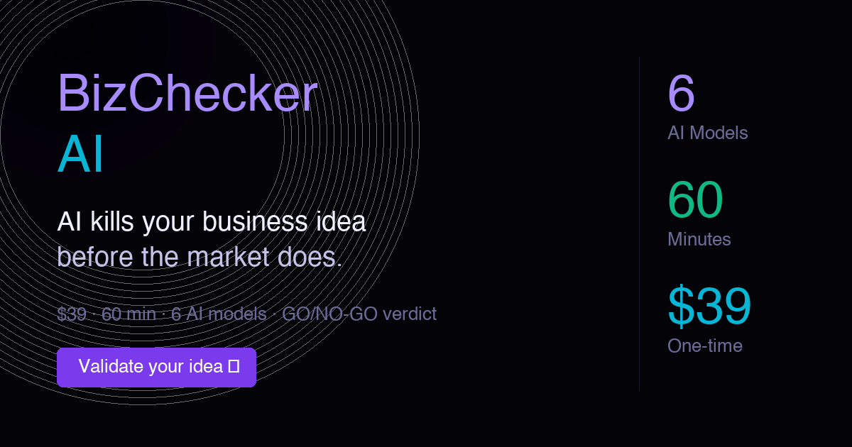 BizChecker AI gallery image
