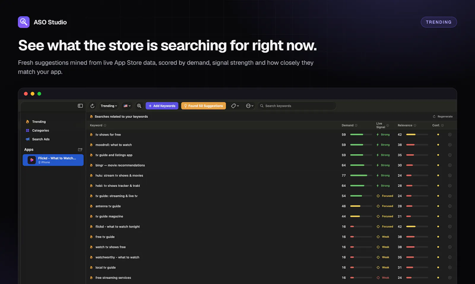 ASO Studio screenshot 1